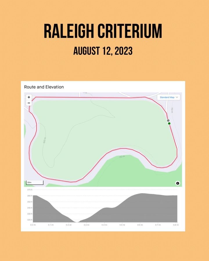 RACE UPDATE: August 12, 2023