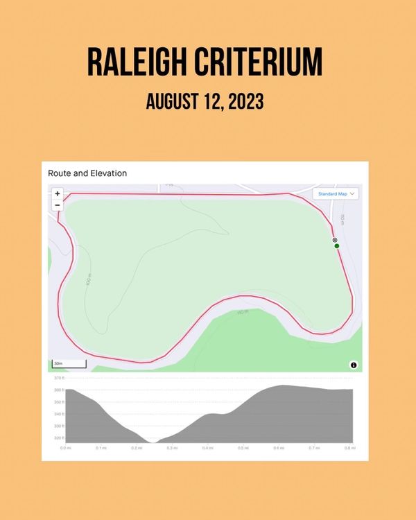 RACE UPDATE: August 12, 2023